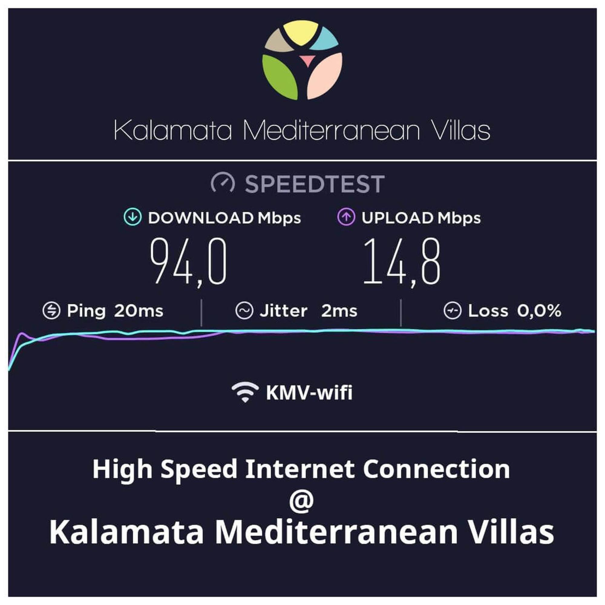 City Cottage - Kalamata Villas المظهر الخارجي الصورة